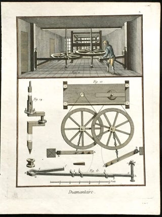 Item #218 Diamond Cutting. Print, DIDEROT
